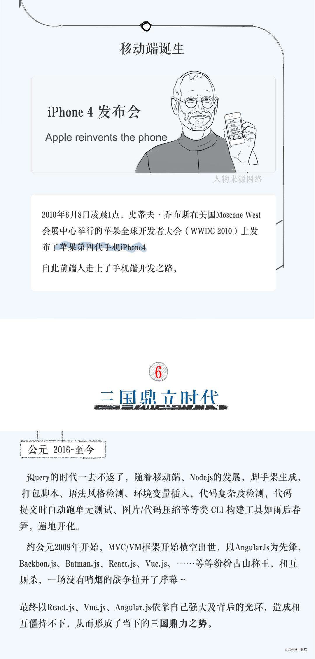 漫画 | 带你领略前端发展史的江湖恩怨情仇
